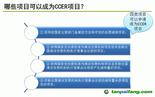 哪些項(xiàng)目可以成為ccer項(xiàng)目？