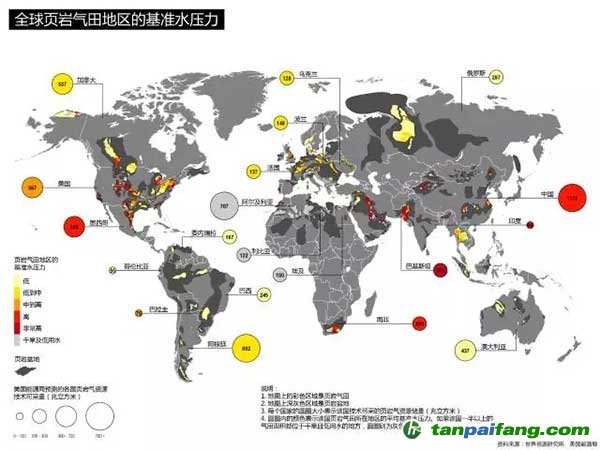 專家報告|全球大部分頁巖氣遠景區(qū)與水資源風(fēng)險高發(fā)地區(qū)重疊