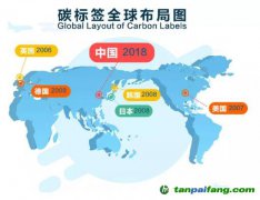 ”碳標(biāo)簽“為什么產(chǎn)生？