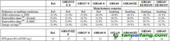 歐盟為何唯獨(dú)鐘情碳市場，削弱其他機(jī)制約束：國家利益