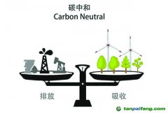 黨報(bào)薦讀|“一縷空氣”賣出10萬元，山東迎來首單！看這個(gè)縣是如何做到的