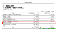 2021年哪些電企“賣碳”賺翻了？ 大唐發(fā)電：3.02億 華能國際：2.69億...