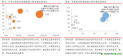 深圳碳價突破16元/噸，歐盟周內(nèi)碳價上漲近8%——碳交易周報（2022.5.23-2022.5.29）