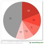 突發(fā)！歐盟碳關(guān)稅投票戲劇性推遲，中國企業(yè)如何應對？