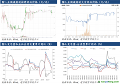 【全國(guó)碳市場(chǎng)點(diǎn)評(píng)】全國(guó)碳市場(chǎng)運(yùn)行一周年：行以致遠(yuǎn)，未來可期