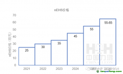 碳市場研究 | 德國居然叫停碳市場碳價增長！德國碳市場到底是什么？
