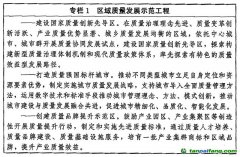 中共中央、國務院印發(fā)《質量強國建設綱要》：建立健全碳達峰、碳中和標準計量體系