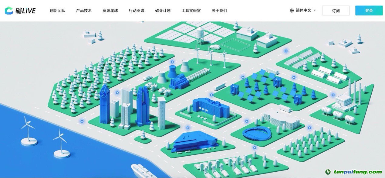“碳LIVE”社區(qū)網(wǎng)頁截圖。圖片由騰訊公司提供