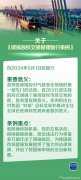 權(quán)威數(shù)讀｜碳排放權(quán)交易將迎新規(guī)，這些內(nèi)容值得關(guān)注