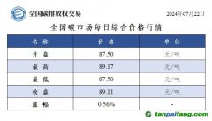 今日碳價(jià)：全國碳市場(chǎng)每日綜合價(jià)格行情及成交信息20240722