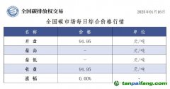 今日碳價(jià)：全國碳市場(chǎng)每日綜合價(jià)格行情及成交信息20250116