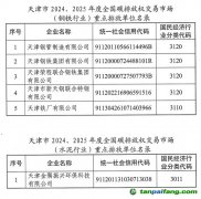 天津市2024、2025年度全國碳排放權(quán)交易市場鋼鐵、水泥和鋁冶煉行業(yè)重點排放單位名錄公示