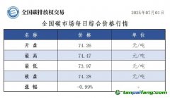 今日碳價(jià)：【CEA】全國碳市場每日綜合價(jià)格行情及成交信息20250701