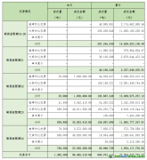 2025年8月6日全國碳排放權交易市場清結算信息日報